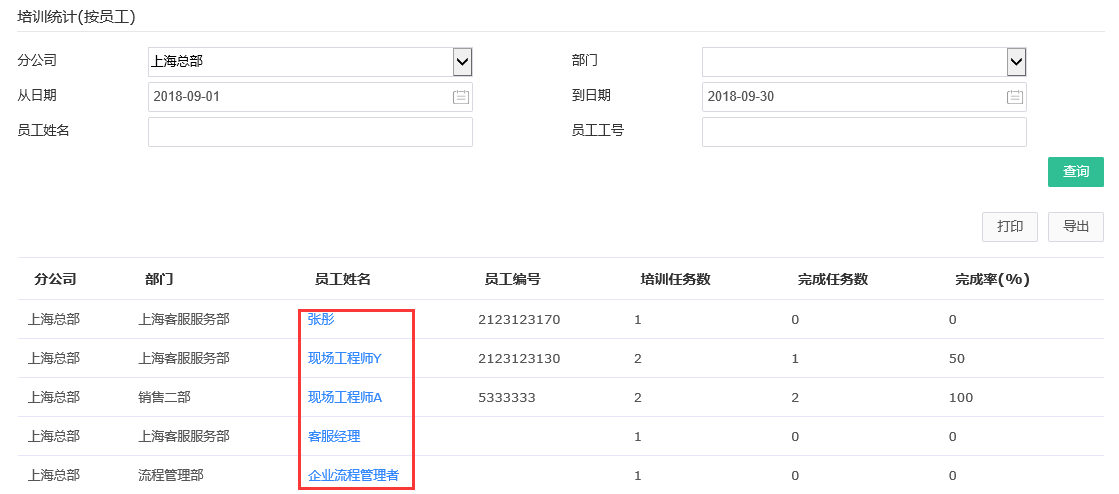 培訓(xùn)統(tǒng)計(jì)(按員工).png