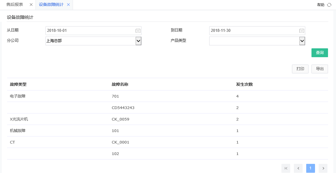 設(shè)備故障統(tǒng)計(jì).png